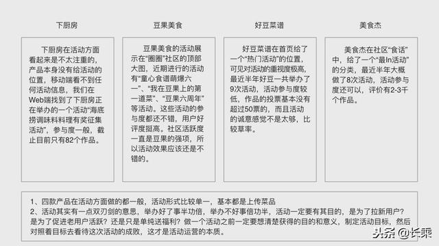 美食渠道官方版苹果版租号玩app下载苹果版下载-第1张图片-太平洋在线下载