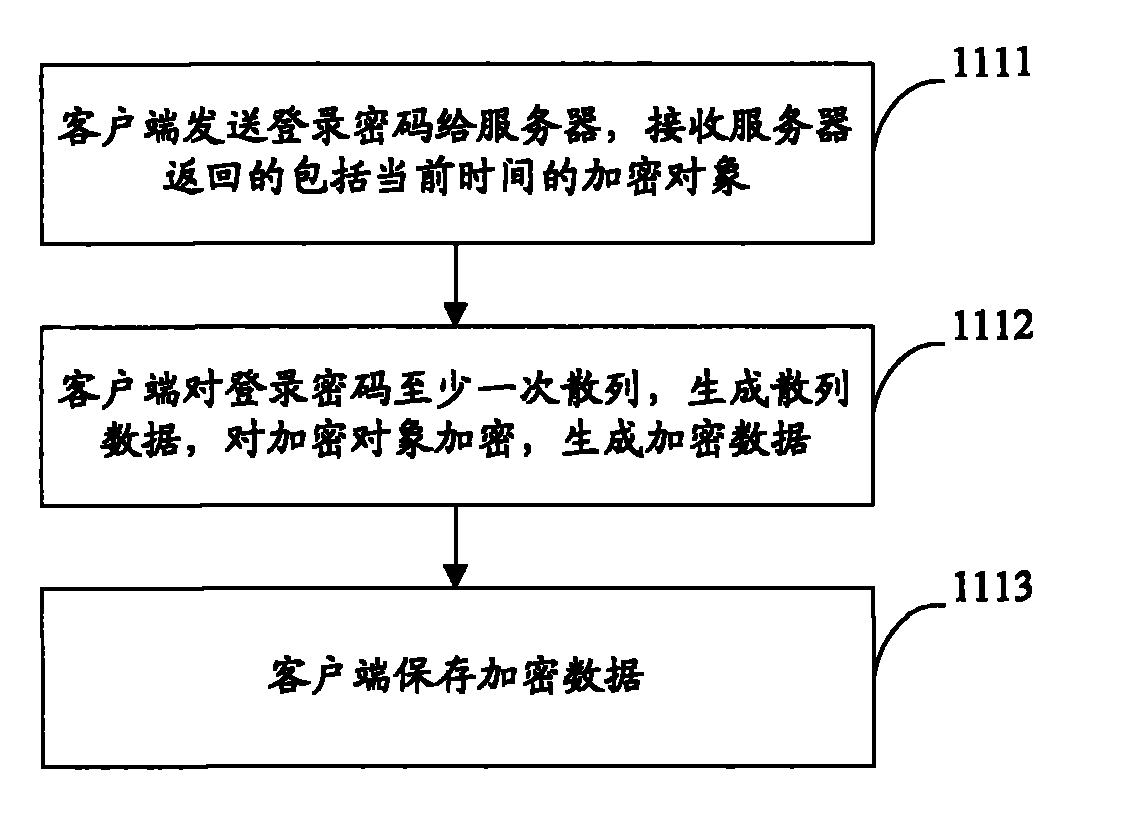 怎样保存客户端界面lol客户端界面卡顿-第2张图片-太平洋在线下载