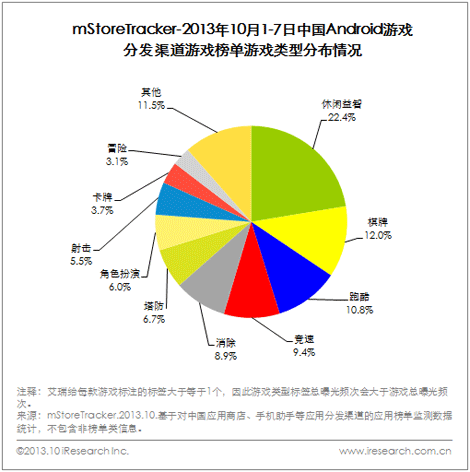 客户端游戏平台排名游戏app平台排行榜前十名